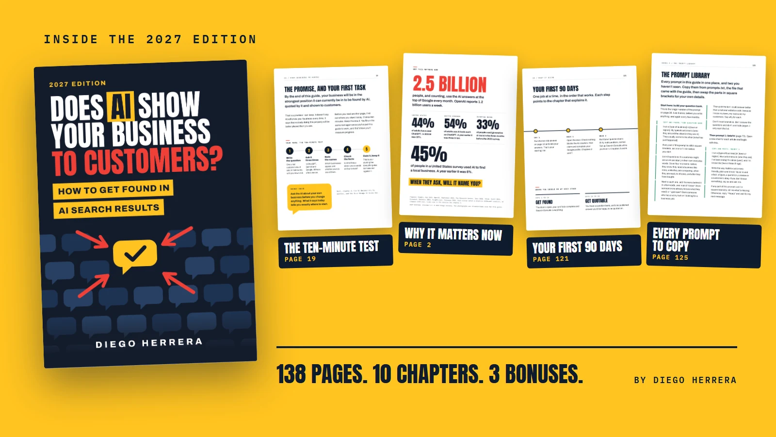 The cover of Does AI Show Your Business to Customers? beside four of its pages: the ten-minute test, why it matters now, your first 90 days and the prompt library